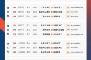 500万网彩票网-中甲第四阶段赛程公布 成都赛区率先开战武汉延期